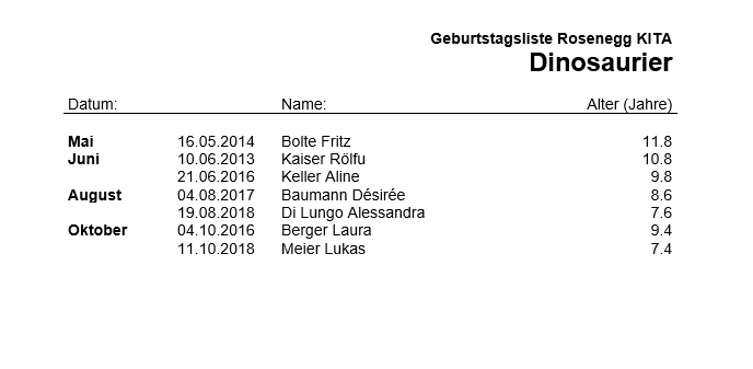 Geburtstagsliste